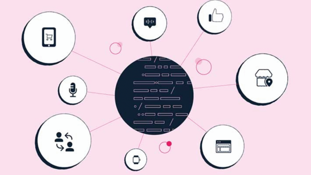 tecnología-low-code-headless-commerce-para-tu-tienda-virtual